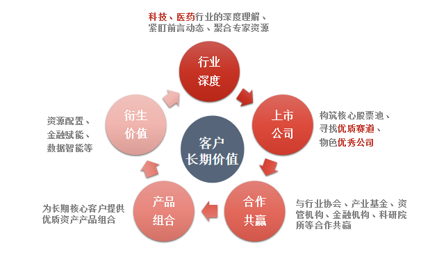 1590754692443-gongsilinian.png